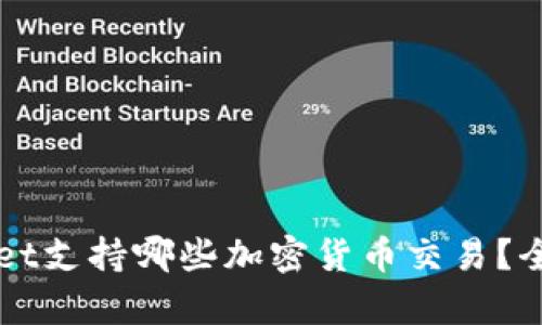 TPWallet支持哪些加密货币交易？全面解析