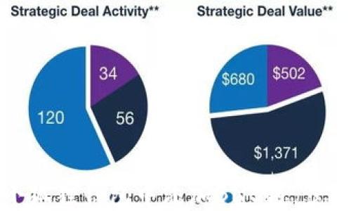 如何在小狐狸钱包中添加BNB链:步骤与技巧