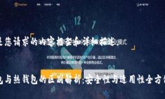 下面是您请求的内容框架和详细描述。冷钱包与