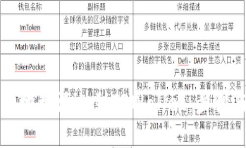 怎么将账户地址添加到TPWallet：步骤与技巧详解