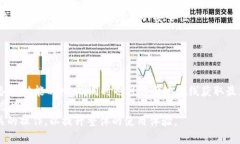   如何在TP钱包中转币：详细操作指南 /  guanjian