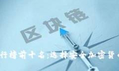 2023年冷钱包排行榜前十名：选择安全加密货币存