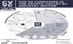 Gate.io最新版安卓版下载与使用指南