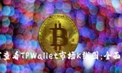 如何查看TPWallet市场K线图：全面指南