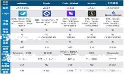 思考和关键词

探究多签钱包的使用价值与安全性