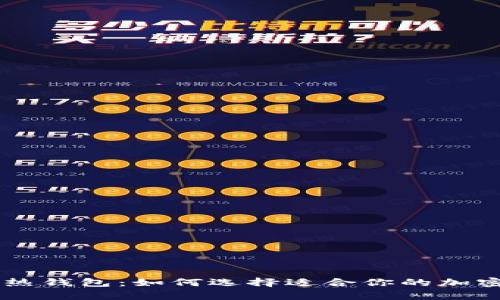 币圈冷钱包和热钱包：如何选择适合你的加密货币存储方案