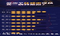 冷钱包TRX转入TRC20的完整流程