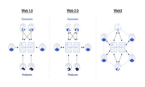 以下是为“Coinbase官网”主题设计的、相关关键词以及内容大纲。

:

Coinbase官网：全面了解加密货币交易平台的优势与风险