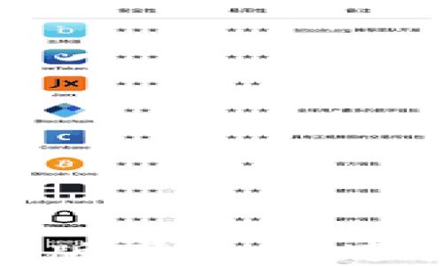 
USDT泰达币App中文版下载：快速安全的数字资产管理