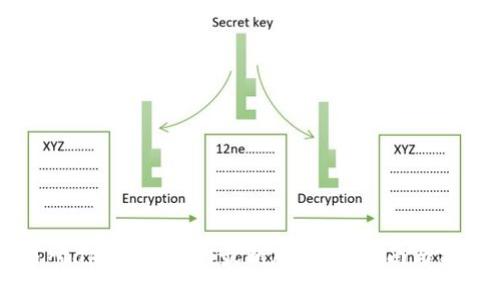 币交易所app下载官网最新版：全面指南与实用技巧