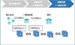 冷钱包如何收取USD（美元）及其操作指南