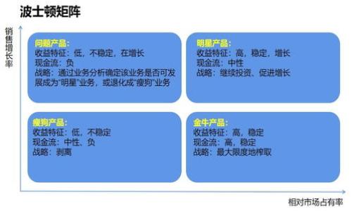 

深入了解数字货币CRE：趋势、机会与风险分析